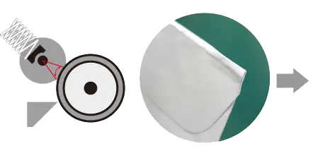 Conventional Model, Fixing Unit, Kyocera, Environment, Arkansas Copier Center