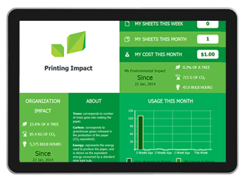 Papercut Live, Tile, UI, Arkansas Copier Center